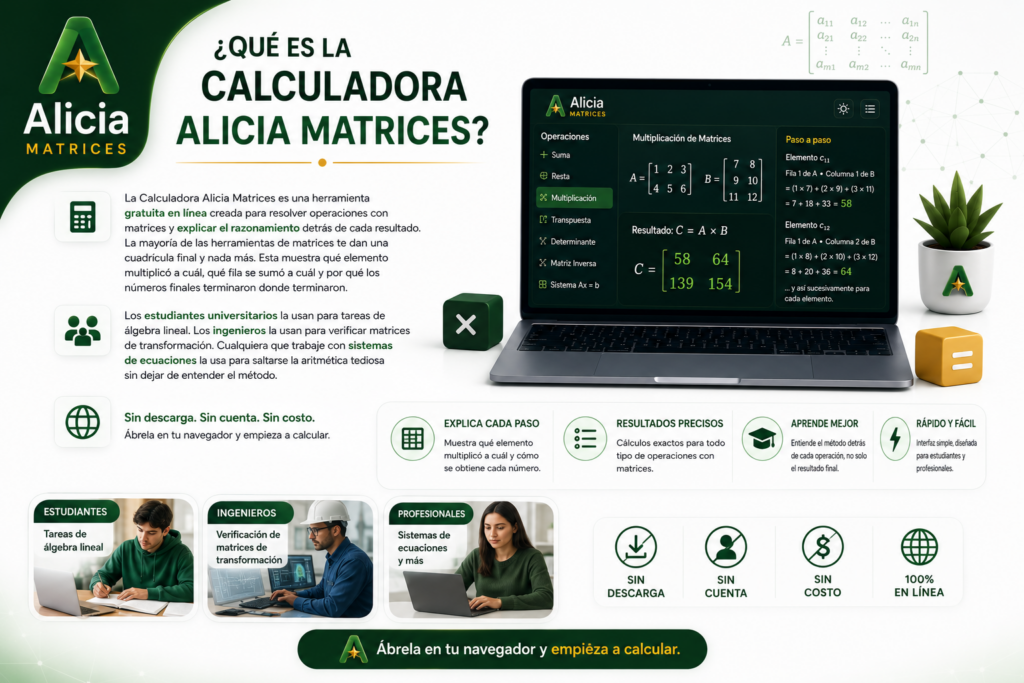 Calculadora Alicia Matrices
